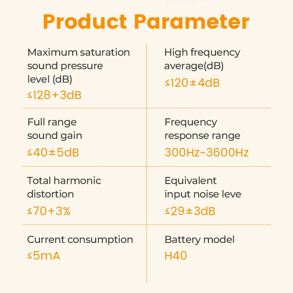 Brickwell Premium Rechargeable Hearing Aid (BTE)