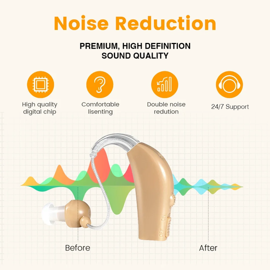 Brickwell Premium Rechargeable Hearing Aid (BTE)